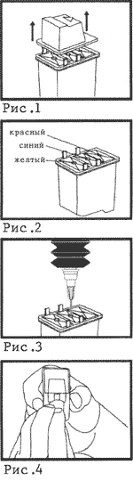 Заправка картриджа